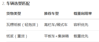 纸品运输